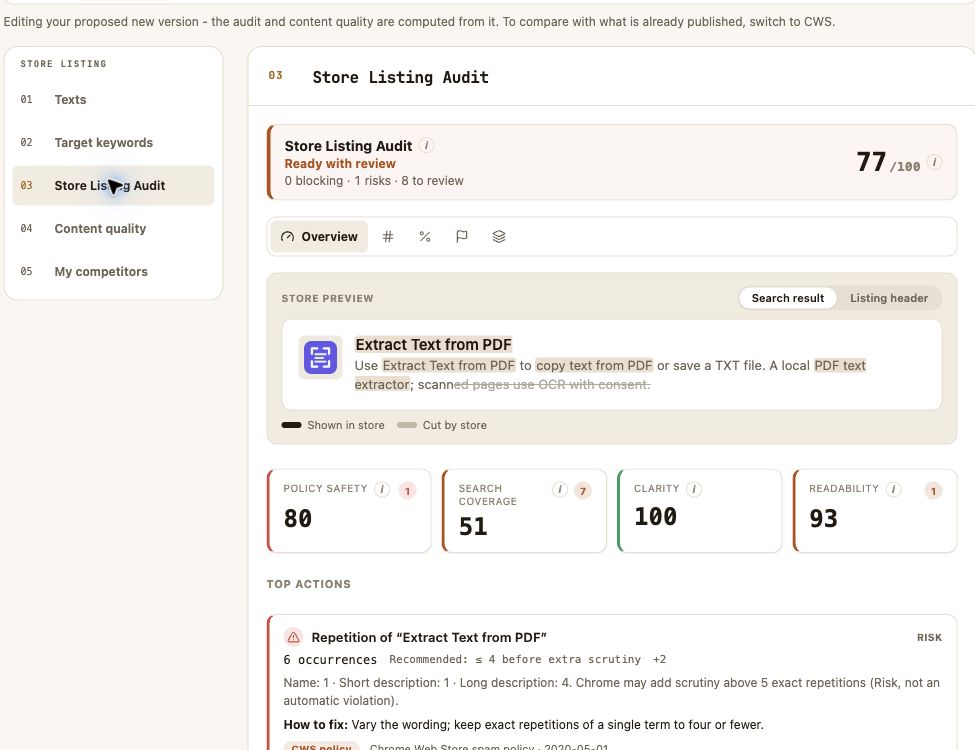 Audit of your own extension listing
