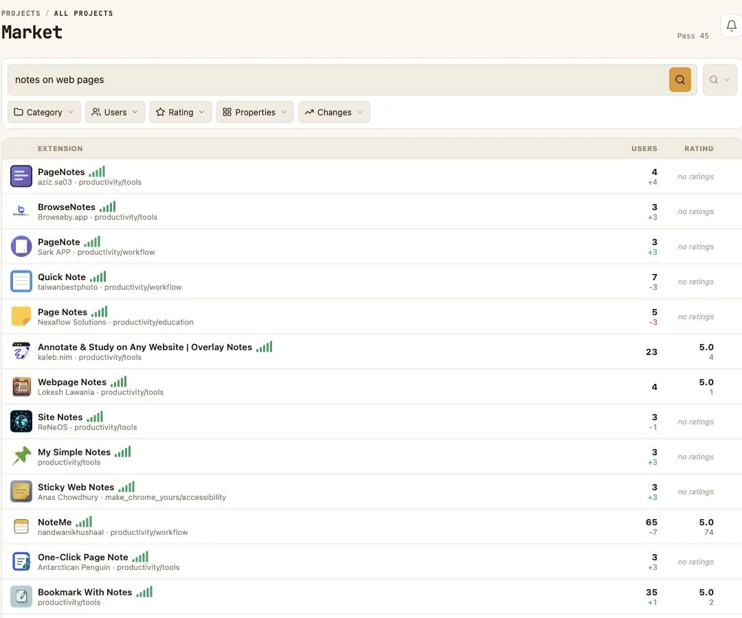 Search for competitors by meaning in Market