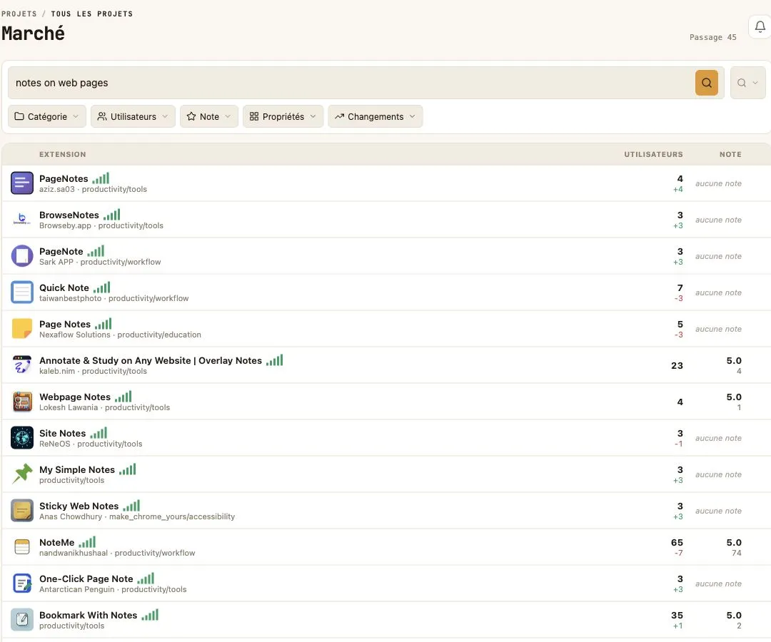 Recherche sémantique de concurrents dans Market